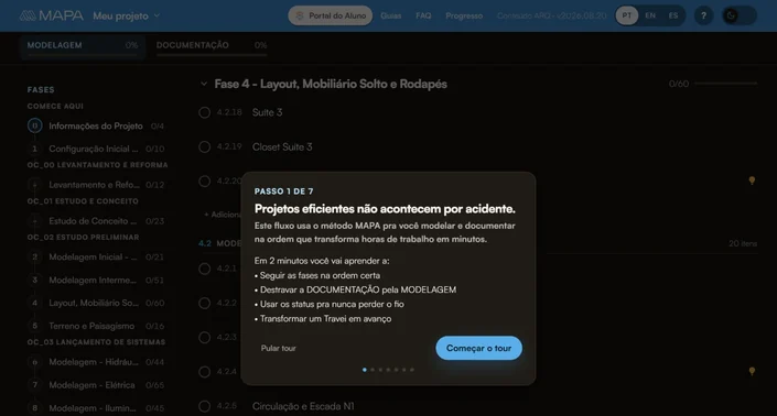 Fluxo de Modelagem do MAPA: checklist por fases com tour guiado